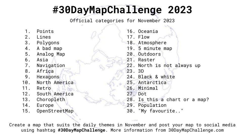 GEOLYTIX and the 30 Day Map Challenge 2023